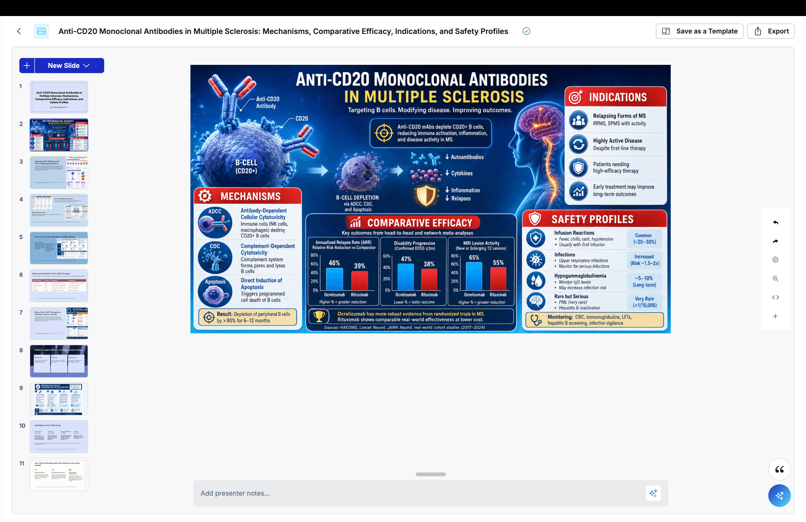 Anti-CD20 Slide Screenshot.png